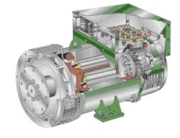 阿拉尔发电机内部结构图